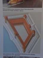 Ausstellung "Neue Ufer"